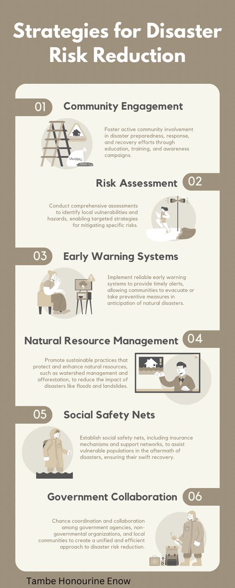 Effective disaster management is crucial amidst global disasters. Key strategies include preparedness, risk assessment, community engagement, coordination, resource allocation, early warning systems, emergency response, recovery planning, capacity building, and climate