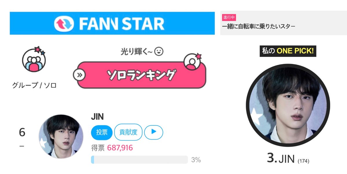 🗳FAN N STAR ①『ソロランキング ４月第５週』 ②テーマW杯『一緒に自転車に乗りたいスター』 🗓️4/29〜5/6 🐹現在 ソロ第６位、W杯第３位 ジンに投票をお願いします（4/30) 🔗 jp.fannstar.tf.co.kr/rank/view/each #방탄소년단진 #JIN #BTSJIN @BTS_twt