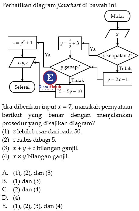 Ni lagi coba 😊🔥🔥🔥🔥