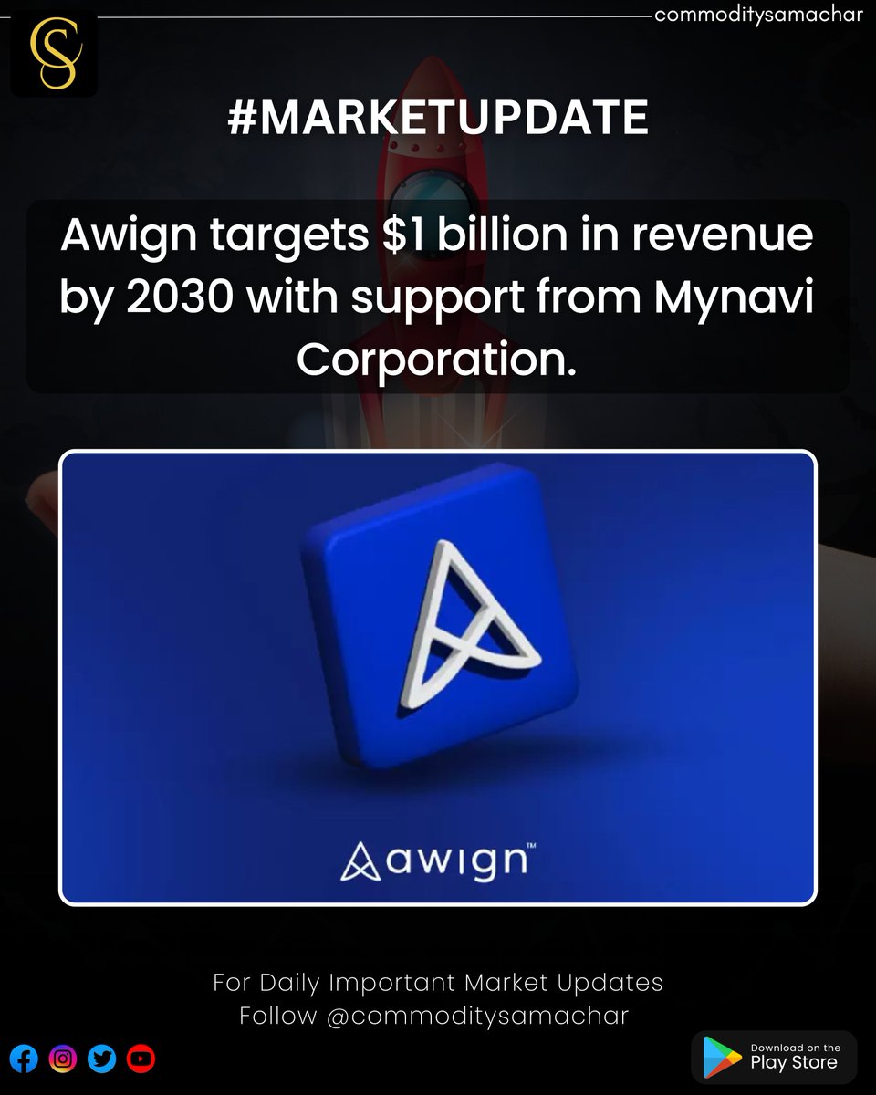 Awign's partnership with Mynavi Corporation signals a significant milestone in the HR tech sector, marking the first major cross-border acquisition in two decades. 

#awign #mynavicorporation #marketupdate #marketnews