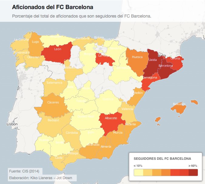 Hoy es uno de esos días “mágicos” en los que (por ejemplo) el socio del Almería se olvida del descenso y el socio del Elche aparca el sueño del posible ascenso. Hoy hay Champions, hoy toca cambiarse la chaqueta.

Datos de hace 10 años que ilustran la triste (y cateta) realidad.