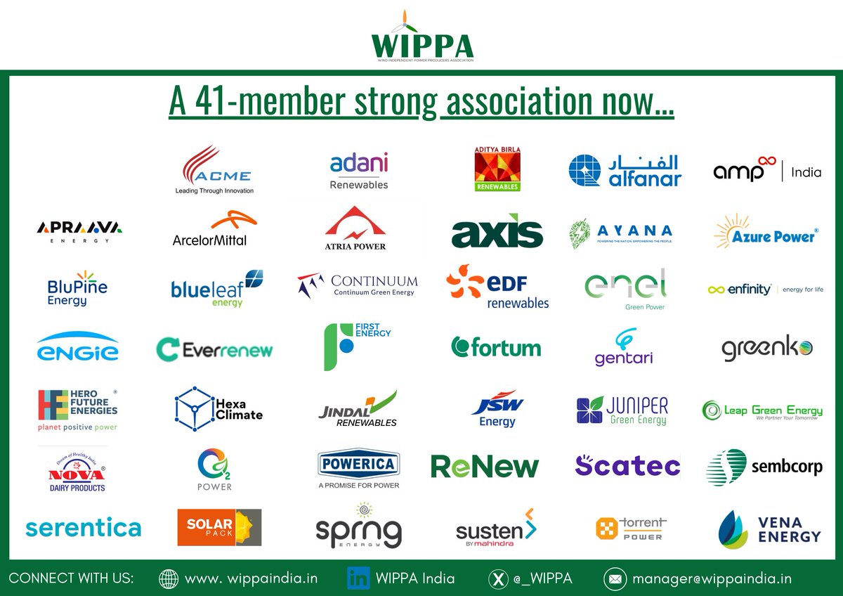 WIPPA is a 41-member association today!

Almost every wind producer in the country is a member, making us the strongest team of stakeholders to drive India's wind energy capacity and capability building, along with necessary policies and regulations.

#windenergy