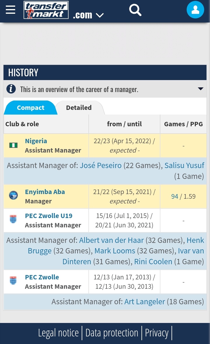 @official_finidi Finid George's managerial history at a glance. #sportszone @LagosTalks913