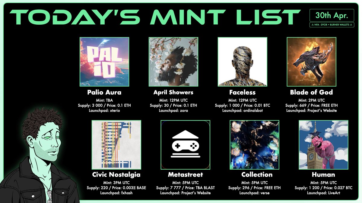 MintOfTheDay's tweet photo. 🔥 Today's Mint List 🔥

TBA・@PalioAI・0.1 $ETH
12UTC・@raven50mm・ 0.1 $ETH
12UTC・@facelessavatars・0.01 $BTC
14UTC・@BladeofgodX・ FREE $ETH
15UTC・@thisis0xbenj・0.003Ξ $BASE
17UTC・@metastreetxyz・TBA $BLAST
17UTC・@makingjpegs・FREE $ETH
17UTC・@LiveArtX・ 0.027 $BTC https://t.co/MnQMBqbyp7