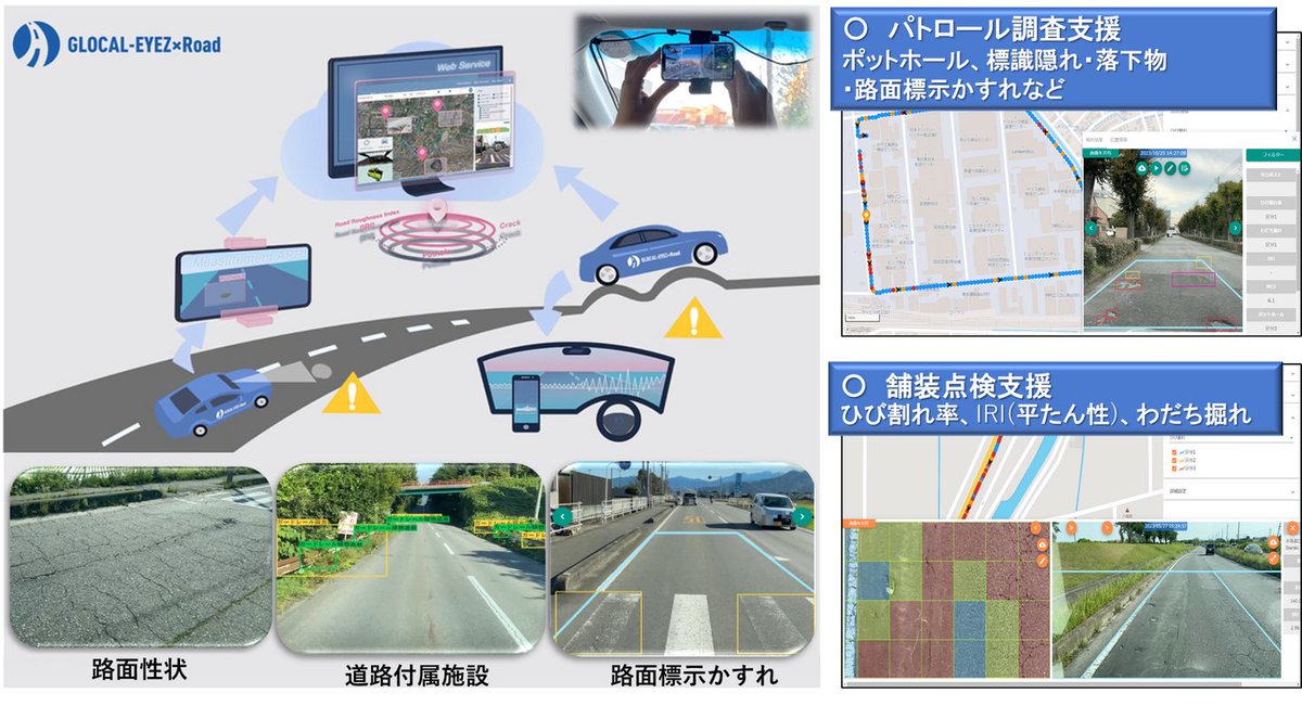 GLOCAL-EYEZ、国土交通省の点検支援技術性能カタログにて合格項目数最多、道路巡視の精度は最高ランク prtimes.jp/main/html/rd/p…