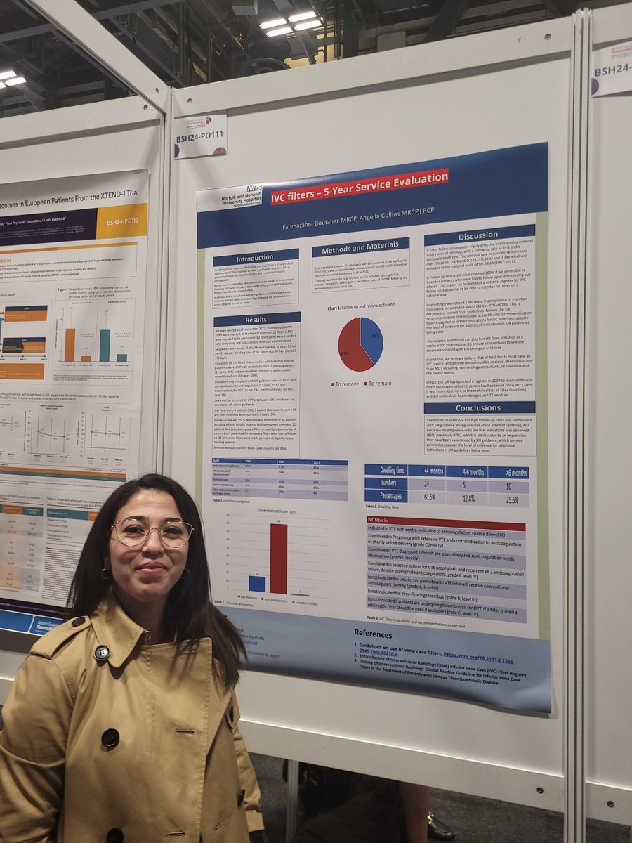 Fantastic to see the brilliant projects from our @UeaMed @uniofeastanglia medical students and our @NNUH and @JamesPagetNHS junior colleagues presented at #BSH24 this week. Great representation of the work of the Norfolk haematology MDT.