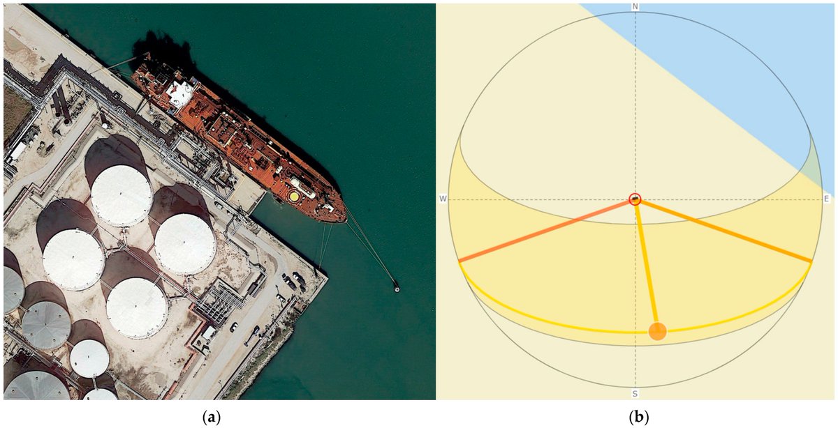 Sensors_MDPI's tweet image. BATMAN: A Brain-like Approach for Tracking Maritime Activity and Nuance
mdpi.com/1424-8220/23/5…
#darkships #shipbehavior #datafusion #artificialintelligence #neuralnetworks #satelliteimagery #AISdata #geospatialintelligence