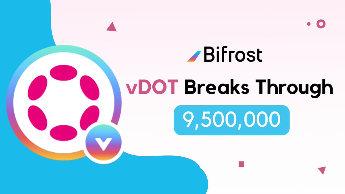 🎉 9.5 Million vDOT Minted on @Bifrost! 🎉

🔹On April 29th, a proposal from @hydra_dx was greenlit, transferring 1 Million $DOT - valued around $6.9M - from HydraDX's Treasury to Bifrost #SLP.

#DeFi