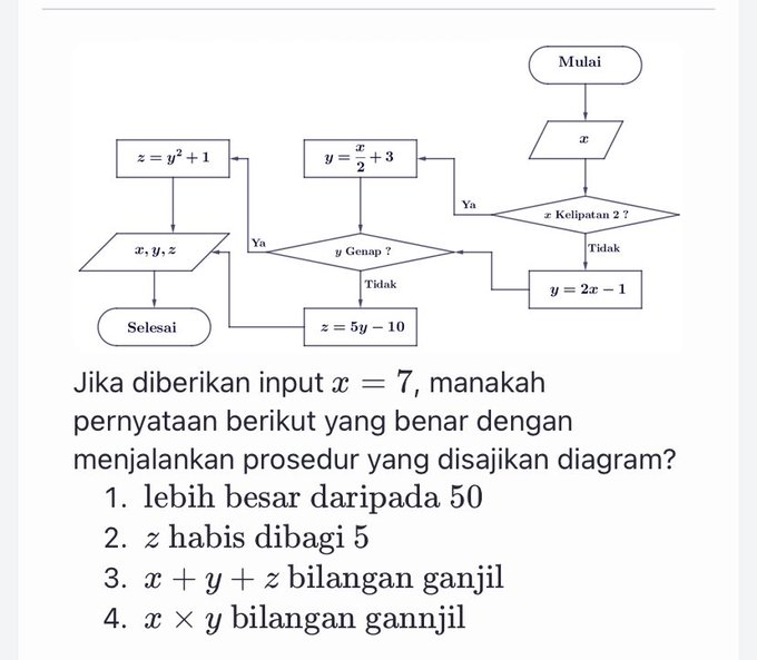 Tweet media four