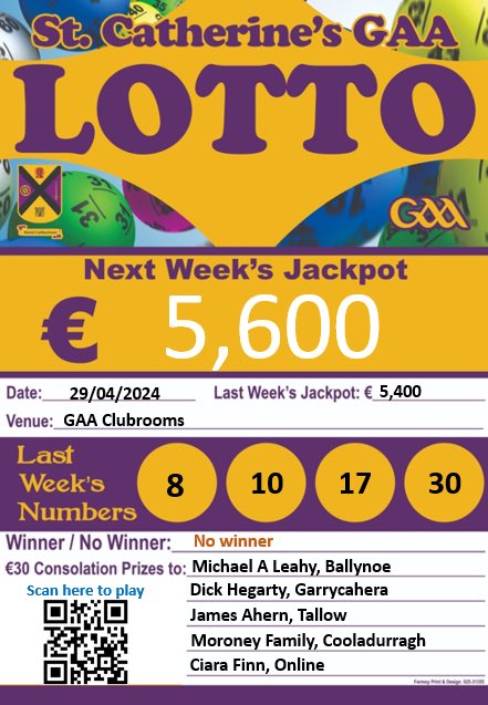 There was no winner of this week's lotto jackpot. To be in with a chance of winning next week's jackpot of €5,600 make sure to play here!👇 clubs.clubforce.com/clubs/gaa-st-c…