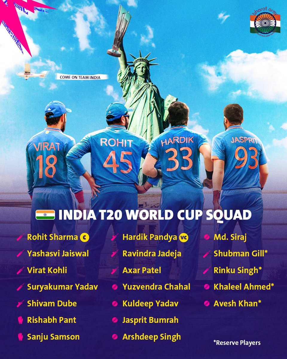 🇮🇳🚨 𝐓𝐄𝐀𝐌 𝐈𝐍𝐃𝐈𝐀'𝐒 𝐒𝐐𝐔𝐀𝐃 𝐈𝐒 𝐇𝐄𝐑𝐄! What are your thoughts on the squad for the ICC Men's T20 World Cup 2024? ⤵️ 📷 Getty • #T20WorldCup #TeamIndia #BharatArmy #COTI🇮🇳