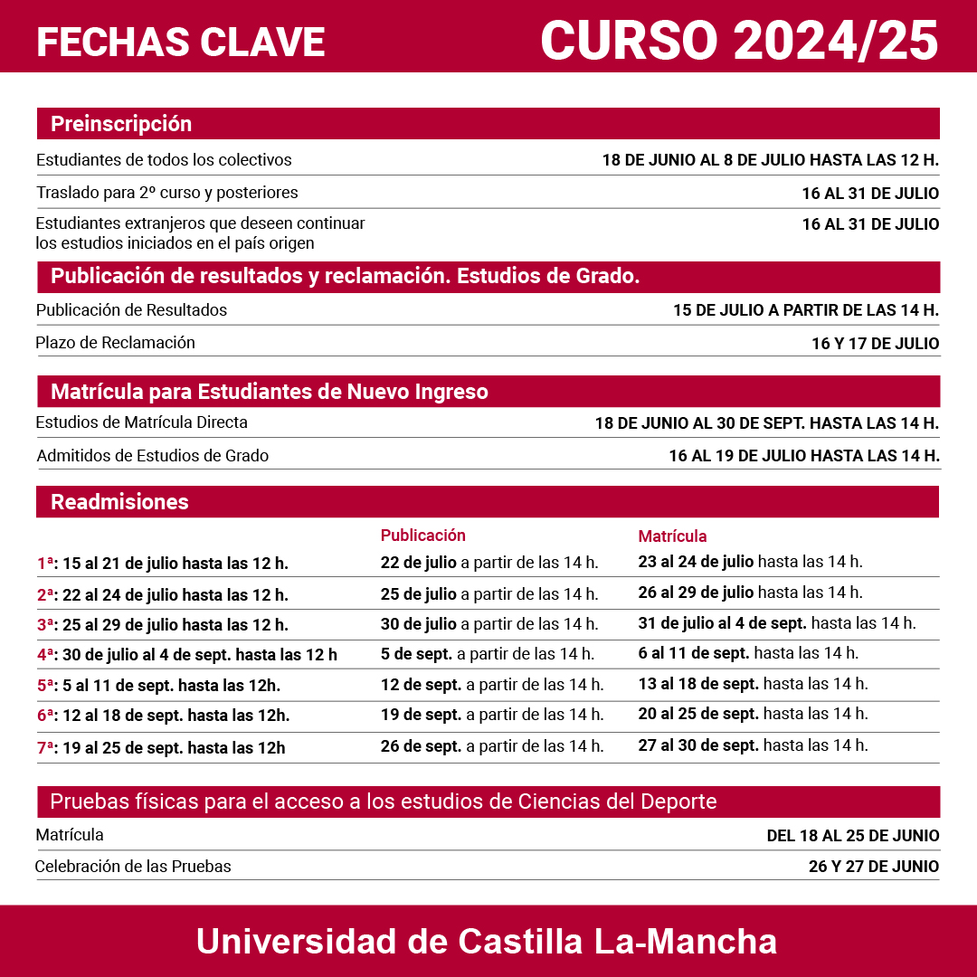 🔴Publicadas las fechas de preinscripción, matrícula y readmisiones en estudios de grado para el curso 2024/2025 en la Universidad de Castilla-La Mancha (UCLM). La preinscripción general será del 18 de junio hasta las 12:00 horas del 8 de julio. Más información: