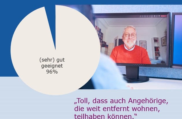 Gesetz verlängert: Regelmäßige Beratung bei Pflegegeldbezug muss nicht immer zu Hause stattfinden - Flexibilität für pflegende Angehörige presseportal.de/pm/133759/5769… #ots #gesundheit #news