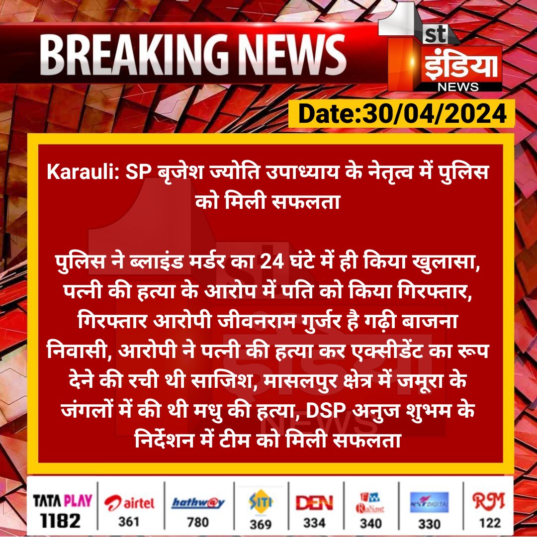 #Karauli: SP बृजेश ज्योति उपाध्याय के नेतृत्व में पुलिस को मिली सफलता पुलिस ने ब्लाइंड मर्डर का 24 घंटे में ही किया खुलासा, पत्नी की हत्या के आरोप में पति को किया गिरफ्तार... #RajasthanWithFirstIndia @KarauliPolice