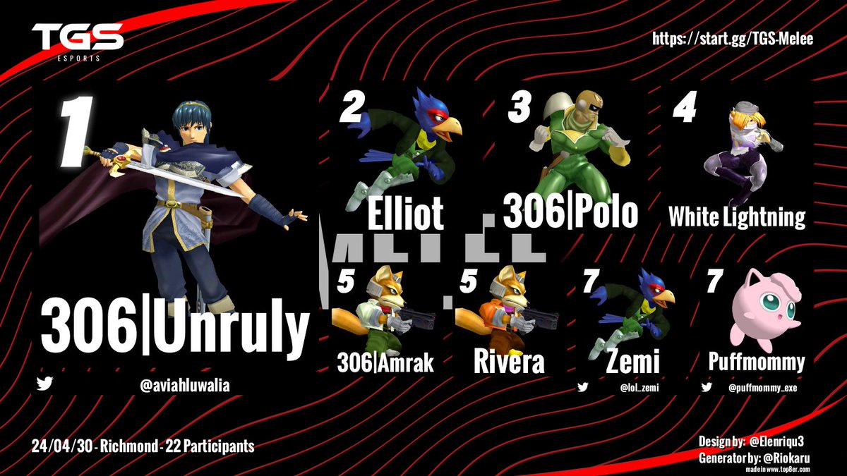 Daz ダズ 🐦‍🔥 tweet media