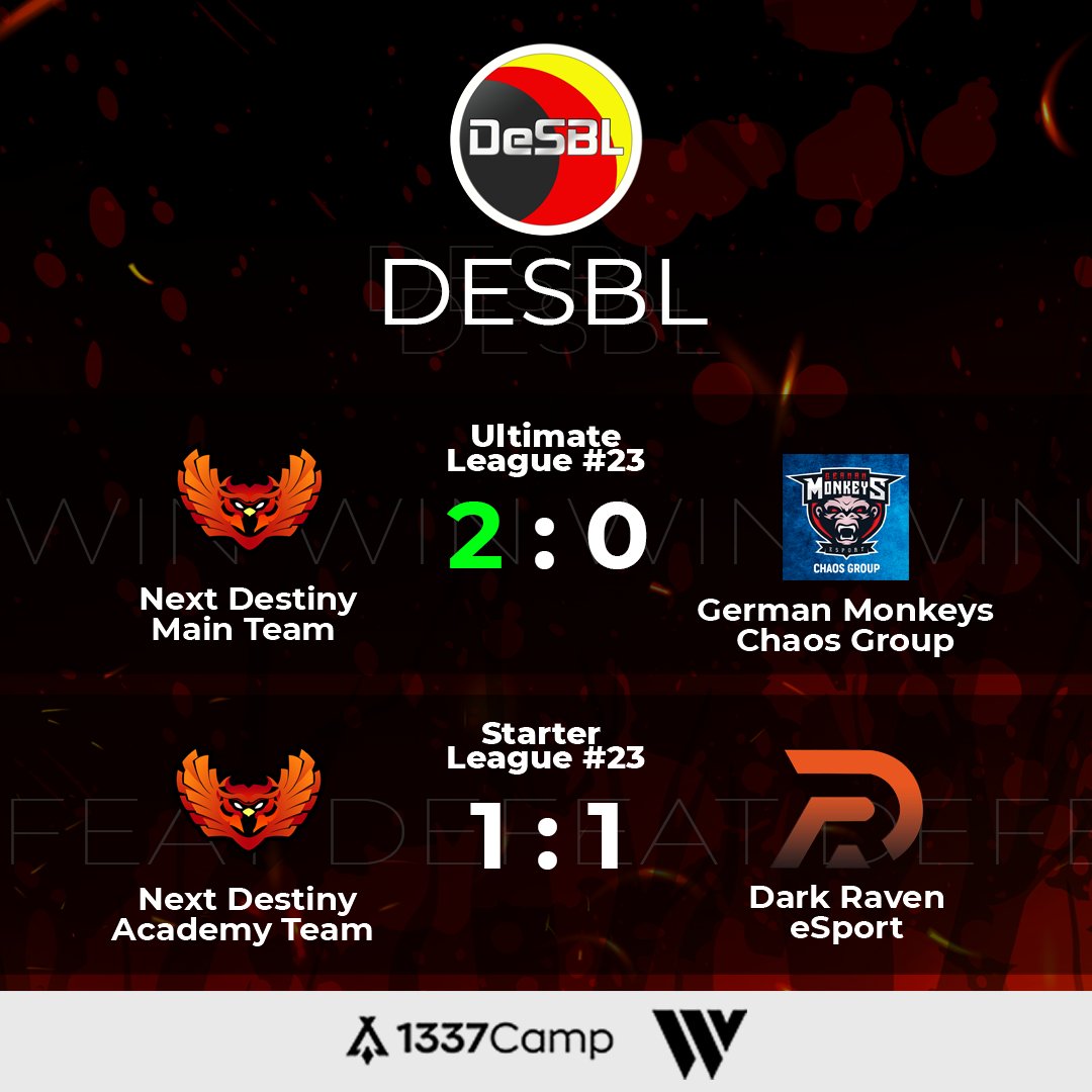 ❌DESBL❌

Unser R6 Main Team konnte sich den 5. Sieg in Folge gegen <a href="/ger_monkeys/">GermanMonkeys</a> in der Ultimate League #23 holen! 💪

Unser R6 Academy Team hat dagegen ein unentschieden gegen <a href="/DarkRavensport/">Dark Raven eSport</a> erzielt. 🤝

<a href="/desbl/">DeSBL</a> #eSports #Event #gaming #community