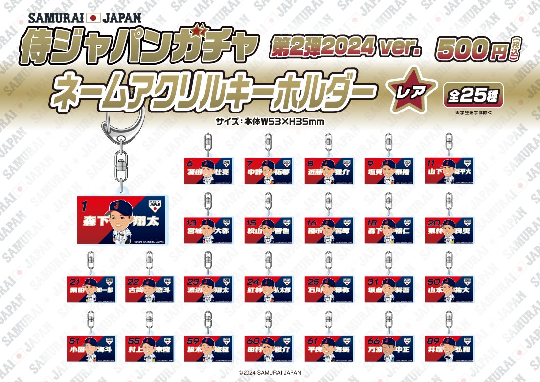 侍ジャパン】プレミア12 名古屋ver. | モバガチャ