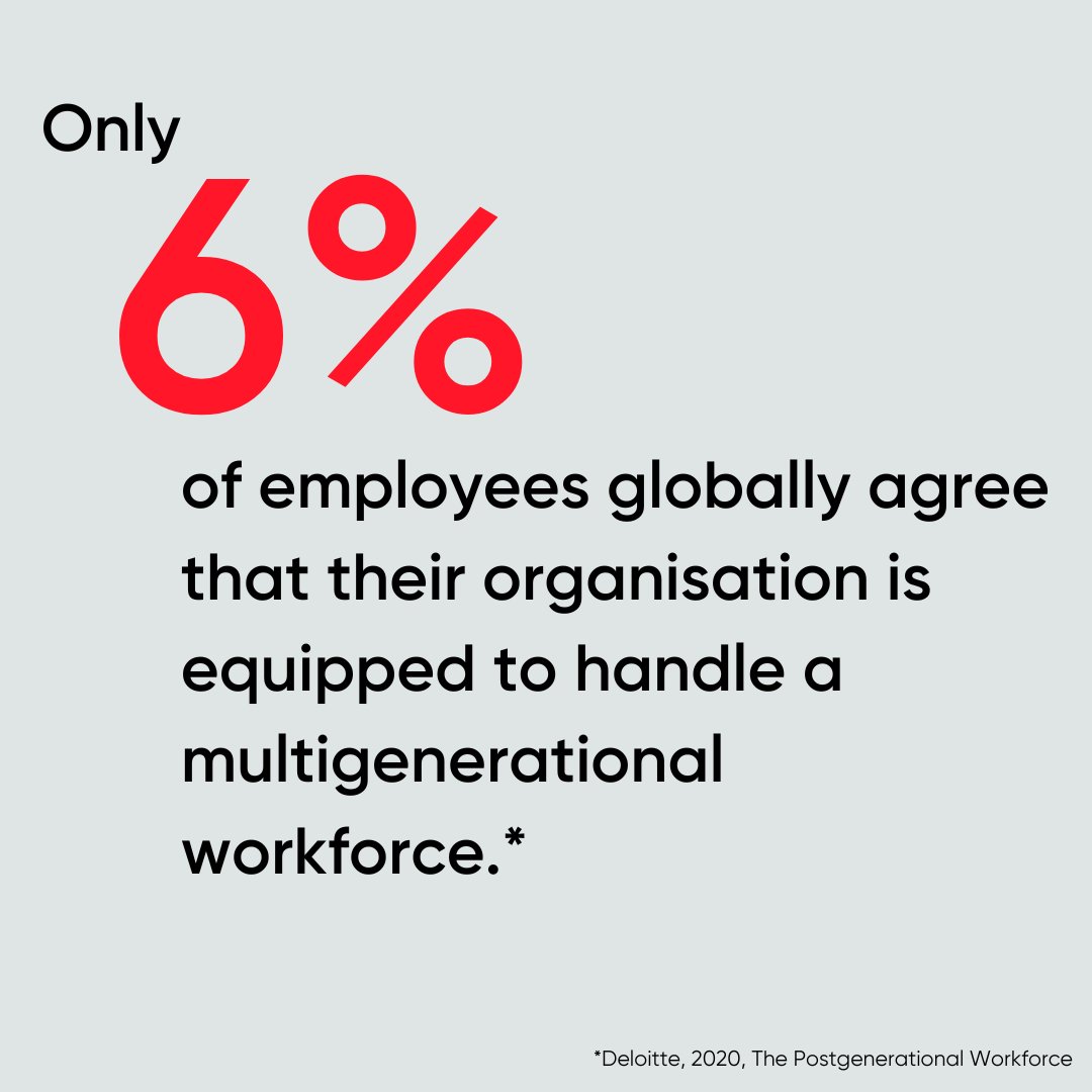 Are you equipped to deal with the priorities, expectations and experiences of age-diverse teams? Read our guide to managing a multigenerational workforce for best practices that will enable you to create a harmonious and inclusive work environment: hubs.ly/Q02v7HB_0