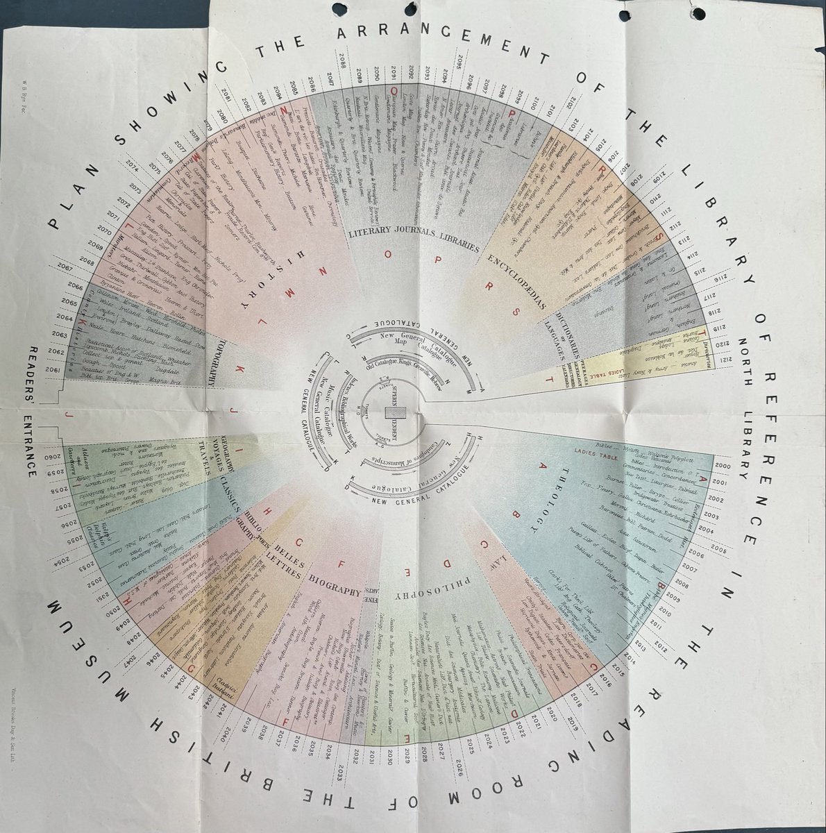 #Archive30 #PopularItem This lovely early 20th C plan showing the arrangement of the #library collection of the @britishmuseum in the Round Reading Room has been very popular recently! #britishlibrary #BritishMuseum #archive @britishlibrary