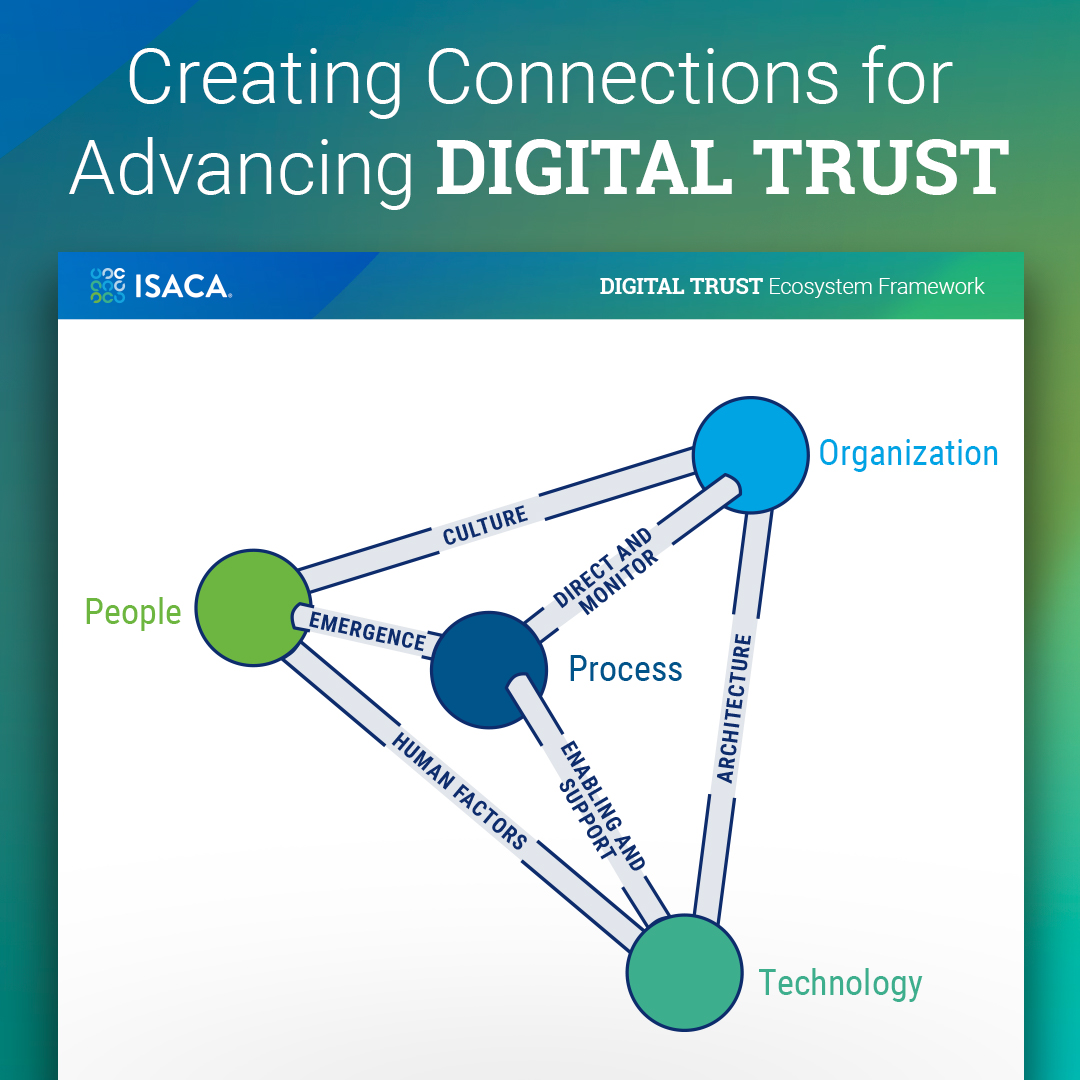 People. Business. Technology. Trust. It’s all connected. Discover how the Digital Trust Ecosystem Framework (#DTEF) makes connections and provides a blueprint for prioritizing ethics, security and trust in digital ecosystems. Find out more: bit.ly/3QlhR4s