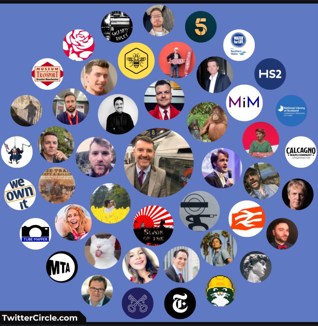 Inspired by @_TMsteve I tried out this #TwitterCircle malarkey so was good to see his smiling face right there. Plus other #transit chums @Mikeashworth12, @MrMappy, @GarethDennis, @joeymandrews, @TM_James_, @_doublearrow @thenycsubwaymap, @GJMarshy etc. But who is the orangutan?!
