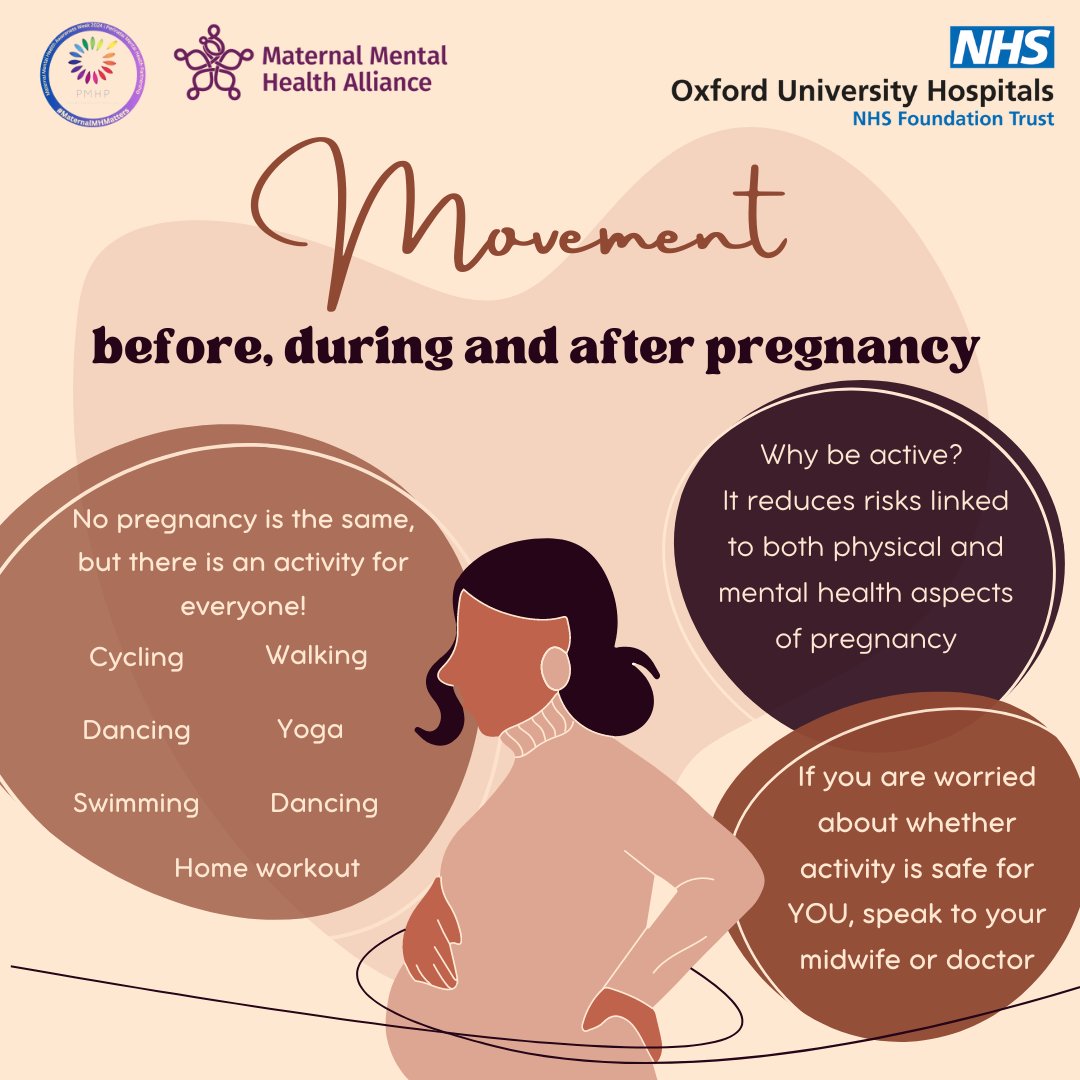 Moving Together Through Your Changing World. Exploring Movement in Recovery and Pregnancy Learn about the benefits of staying active during and after pregnancy. @OUHospitals #MaternalMentalHealthAwarenessWeek activepregnancyfoundation.org/thismummoves-a…