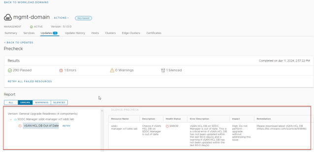 VMware Cloud Foundation Precheck Fails with Error About Missing ESXi Bundle dy.si/Zs2xJ