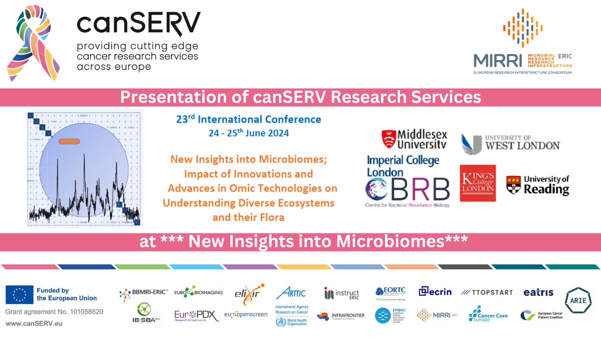 📢 #canSERV_EU 🎗️partner @MIRRI_live will attend the 

23rd Int. Conference - 'New Insights into Microbiomes'

to present:
➡️MIRRI services
➡️the canSERV Platform

🕜24/06/24, 14.45

For more information on canSERV, current calls and research services ➡️ canserv.eu
