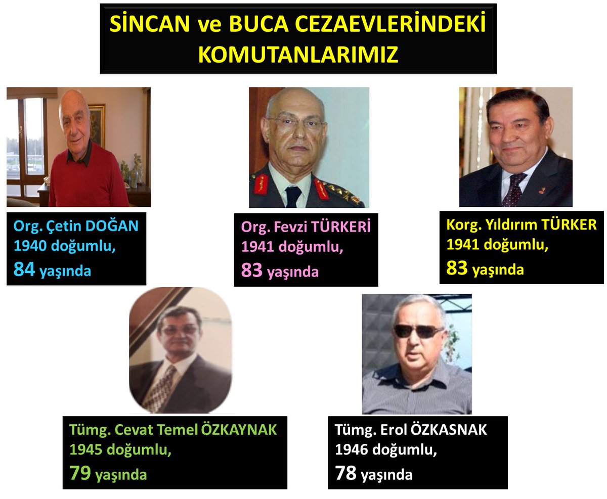 BUGÜN 3️⃣0️⃣ NİSAN 2️⃣0️⃣2️⃣4️⃣ 

ATATÜRK'ÜN SUBAYLARI 
 
FETÖ, 28ŞUBAT KUMPASIYLA 

9️⃣8️⃣6️⃣  GÜNDÜR TUTSAK 

Kabul Edilebilir   bir durum değildir. 

#KomutanlarımızOnurumuzdur