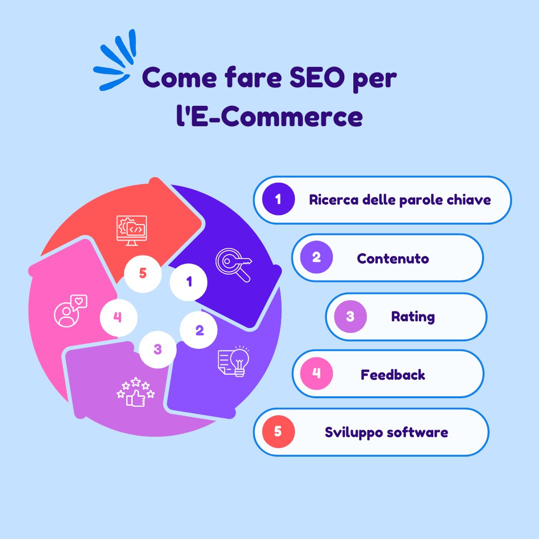 genux.com tweet media