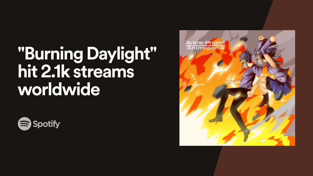 'Burning Daylight' track from AnimeporiA album has reached 2.000 streams on Spotify today. Thank you to all who have streamed my music so far ❤️ open.spotify.com/track/3DEJuueT… #spotify #hardcore #edm #music
