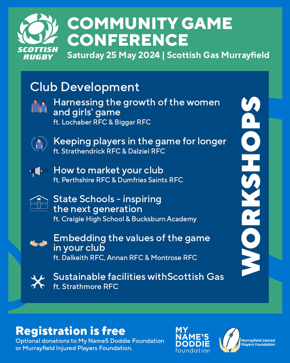Community Game Conference - 25 May <a href="/MurrayfieldStad/">Scottish Gas Murrayfield</a> 

✅ Conference programme 
✅ Workshop topics 
✅ Additional guest speakers 

250+ coaches, match officials and volunteers have already signed up 💪

Places still available via SCRUMS bit.ly/3L3pb1m