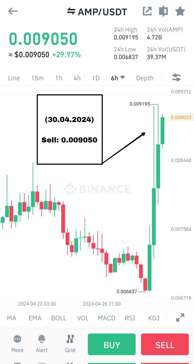 CoinbasePump tweet picture