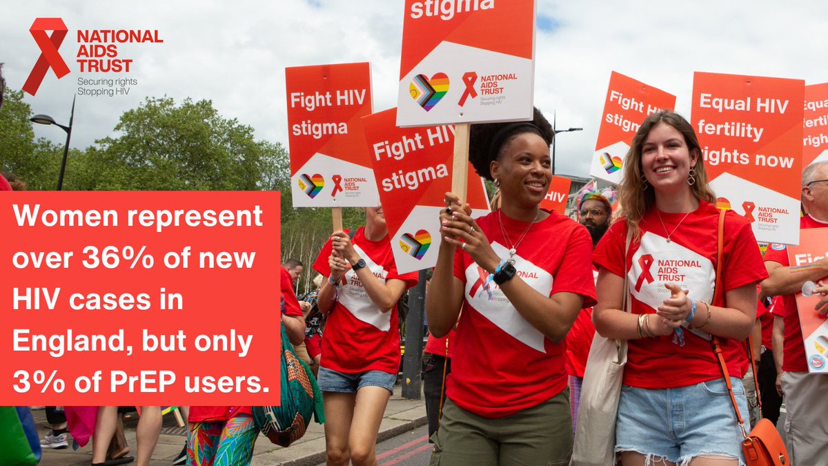 Over 86,000 people initiated or continued using PrEP on the NHS in #England in 2022, but our joint report #NotPrEPared shows there are still many barriers to accessing the #HIV prevention drug. Read the full report here🔻 ow.ly/xT4450QHIH6