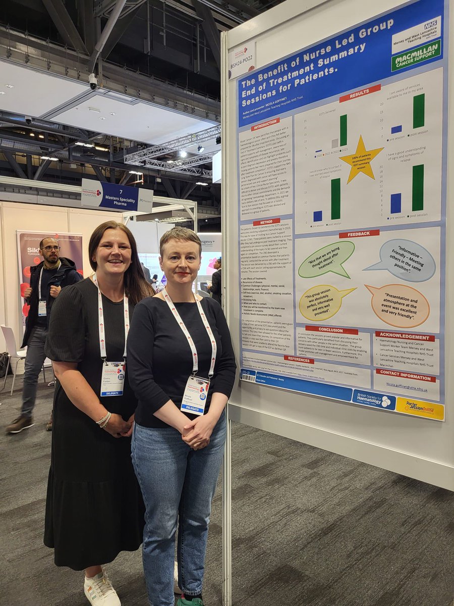 🩸Haematology CNS’ @MWLNHS 

The Benefits of Nurse Led Group End of Treatment Summary Sessions for Patients @BritSocHaem #BSH2024 

Great study sessions, posters & colleague catch ups!