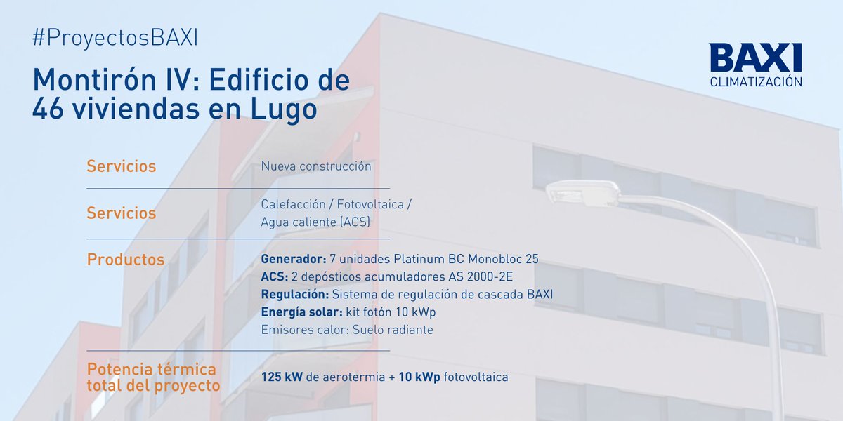 #ProyectosBAXI | Descubre todos los detalles técnicos del proyecto Montirón IV en Lugo: 46 viviendas con aerotermia, suelo radiante y solar fotovoltaica. Eficiencia y sostenibilidad al siguiente nivel. Más detalles aquí: baxi.es/prescriptores/… #ProyectosBAXI #BAXIEsConfort