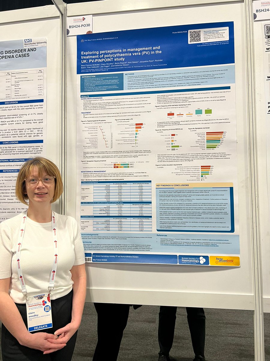 Well done to our amazing ANP @WoodleyClaire with Mary McMullin and the rest of the team on their poster presentation of the PV-PINPOINT study 👏🏽 #mpn #BSH2024