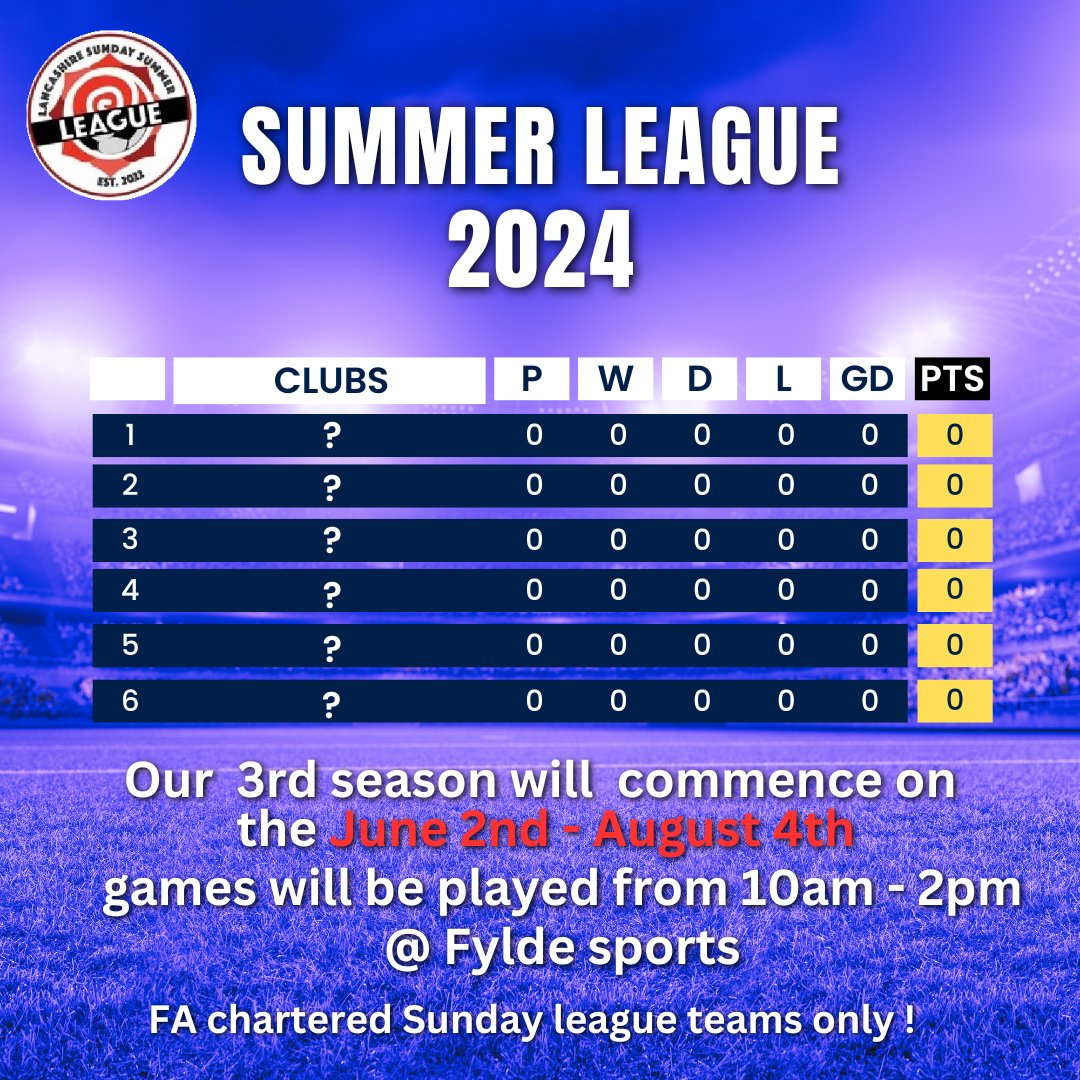 🚨 It's that time of year again !

Soon our 3rd annual Lancashire Summer League will begin. A summer festival of football 🪇⚽️. With our Springfield's Bar &amp; Kitchen open all day 🍴 🍺 and the Euros's on all 4 screens 🏴󠁧󠁢󠁥󠁮󠁧󠁿.

We have a few spaces left DM us.

<a href="/lancssundayleag/">Lancashire Sunday League</a> <a href="/BFSFA/">BFSFA</a>
