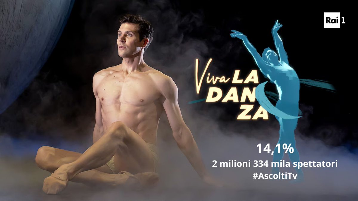 Oltre 2,3 milioni di spettatori per #VivaLaDanza su @RaiUno con @RobertoBolle (share 14,1%). #AscoltiTv