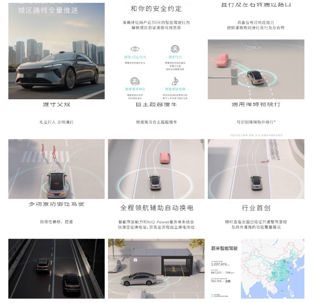 NIO's global navigation assistance NOP+ has officially launched full push of urban routes. The user base of over 230,000 is 'the largest in the country', the smart driving road verification mileage of over 1.2 million kilometers is 'the longest in the country', the coverage of…