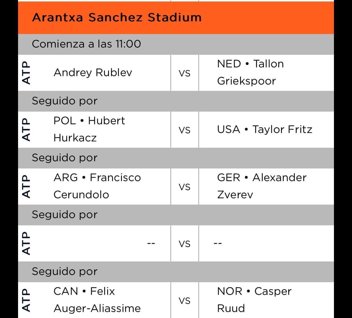 Non c'è più #Sinner nell'order of play odierno di @MutuaMadridOpen #MadridOpen (era quarto match)