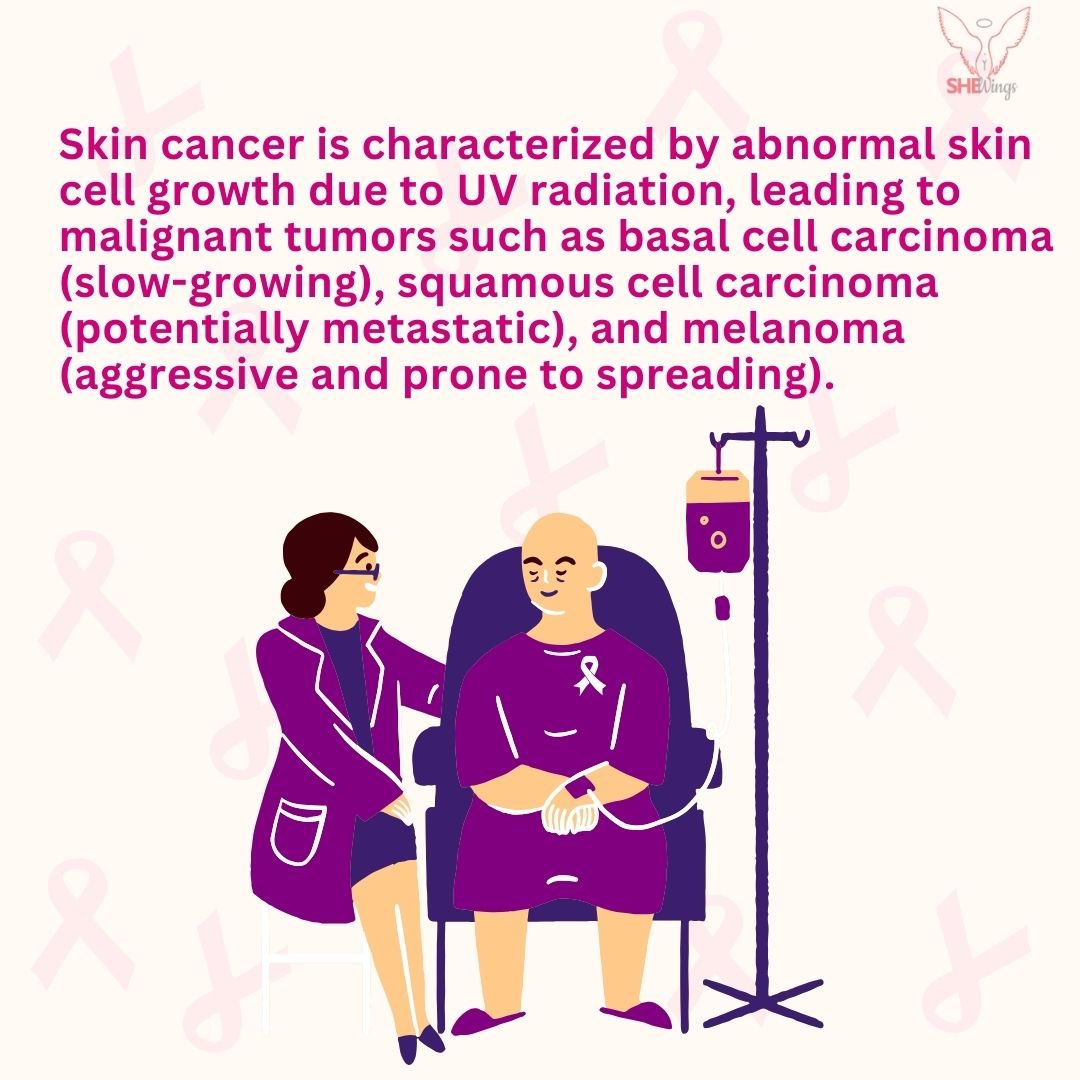 A guide to Skin Cancer!

#skincancer #skincancerawareness #melanoma #skincare #cancer #dermatology #skincancerprevention #sunscreen #skin #dermatologist #spf #health #pancreaticcancer #cervicalcancer #thyroidcancer #mohs #melanomaawareness #breastcancer #leukemia #antiaging