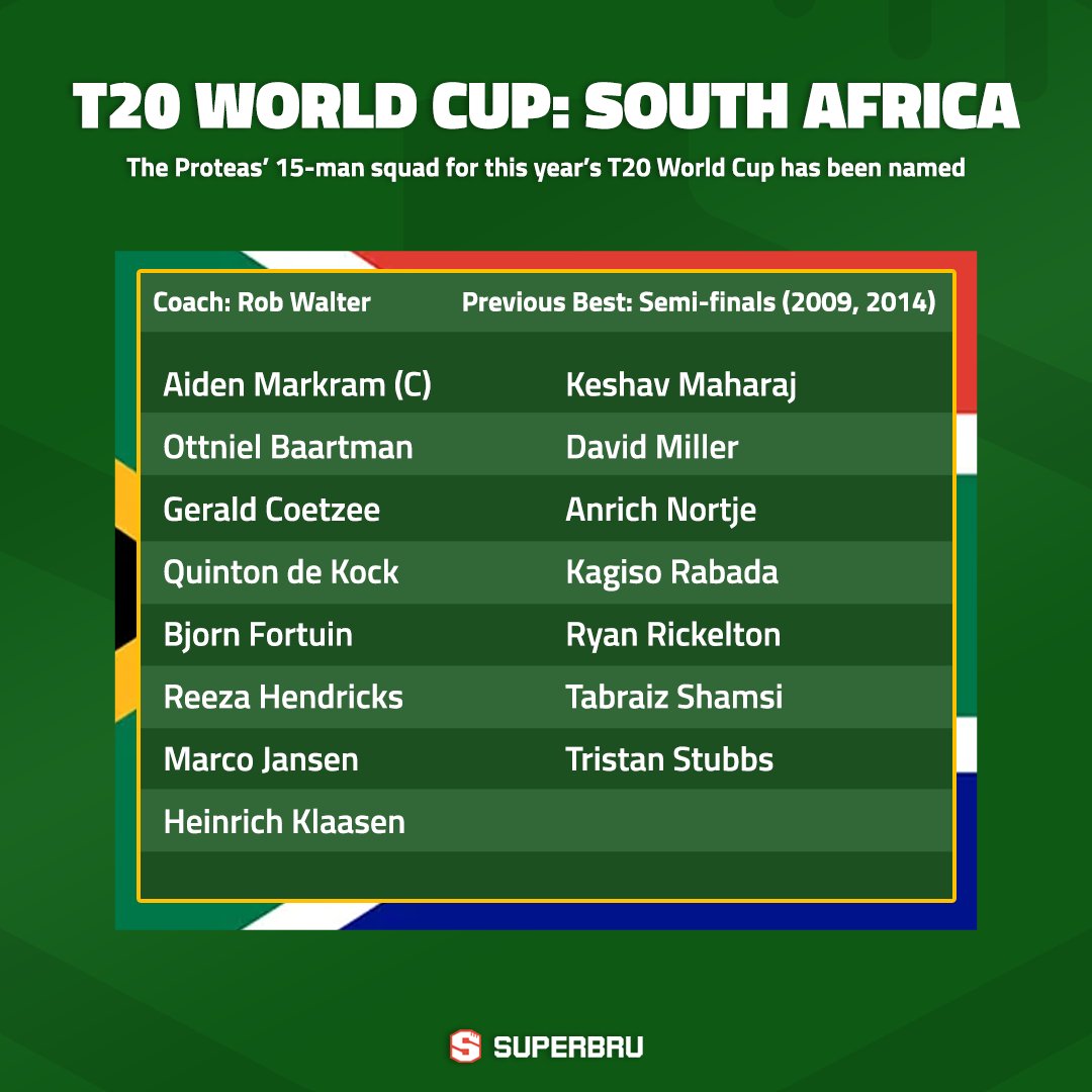 🆕 The South Africa squad has been named for the upcoming T20 World Cup 🇿🇦 A strong looking team with plenty of players currently performing in the IPL. How far will the Proteas go in this year's tournament? #T20WorldCup