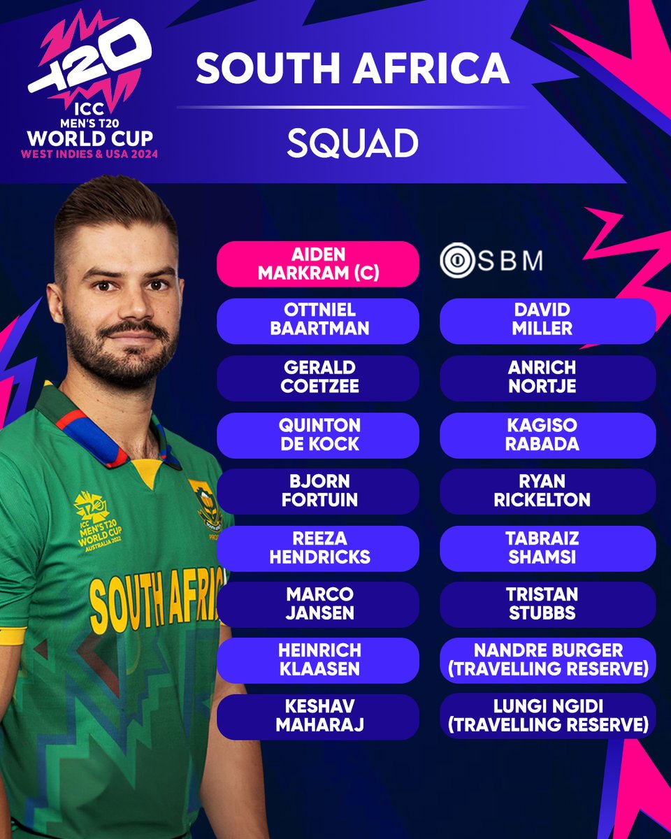 South Africa announces their squad for the T20 World Cup 2024.

#AidenMarkram #HeinrichKlaasen #QuintondeKock #TristanStubbs #DavidMiller #KeshavMaharaj #KagisoRabada #GeraldCoetzee #T20WorldCup2024 #Cricket #SBM