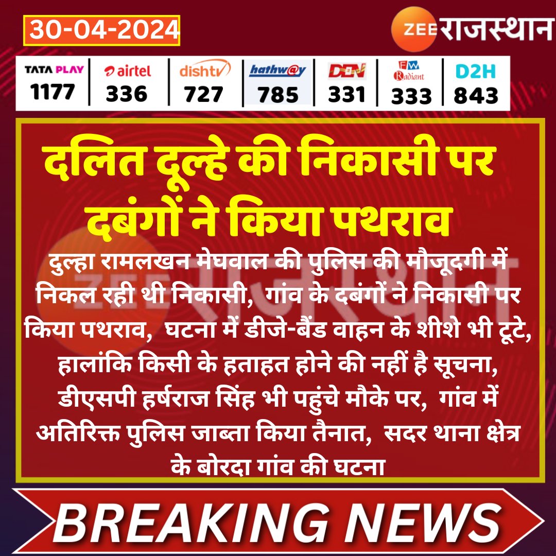 #झालावाड़ : दलित दूल्हे की निकासी पर दबंगों ने किया पथराव @maheshparihar77 @JhalawarPolice @PoliceRajasthan #RajasthanNews #RajasthanWithZee