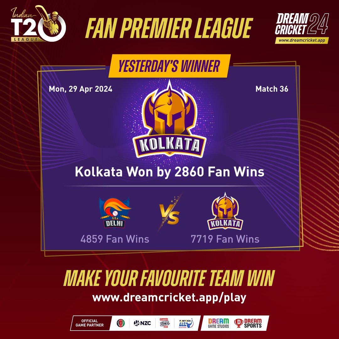Yesterday, it was all Kolkata as they clinched a convincing win against Delhi in the Fan Premier League! As we gear up for another big match today, who's got your support? #Dreamcricket2024 #indiant20league #cricketfever #Cricketfans