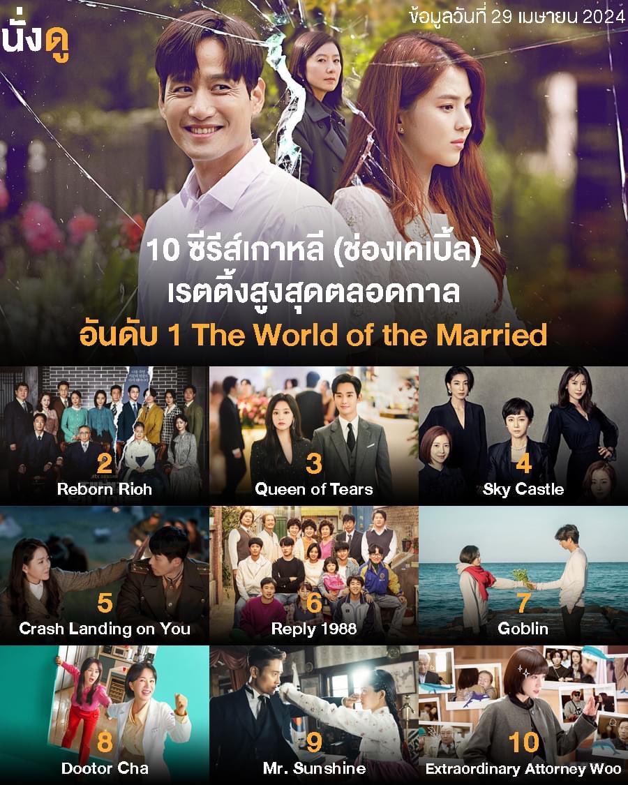 ꕀ VIU യ
30 d — 20.-

 ꕀ IQIYI  GOLD യ
30 d  — 20.-

 ꕀ WETV  VIP യ
30 d — 20.-
90d — 55.-

ꕀ HBO യ
30 d — 45.-

 ꕀ MONOMAX യ
30 d — 35.-

 ꕀ AMAZON PRIME യ
30 d — 45.-

🪜 สั่งซื้อ  lin.ee/EciNkdz

#หารviu  #หารiQiyi #หารwetv #หารmonomax #หารhbo #หารamazon,,