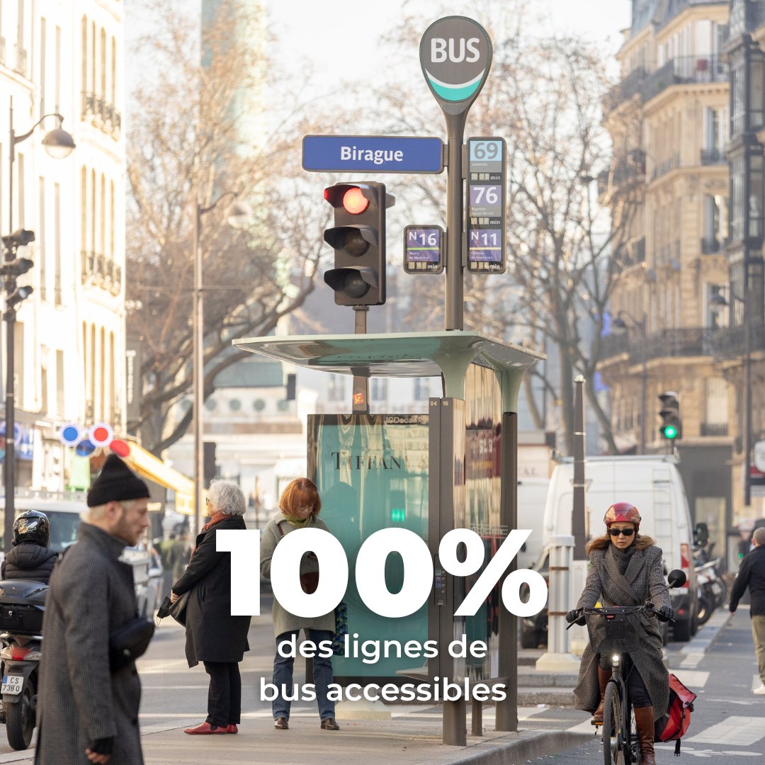 Après trois ans de travaux, l’accessibilité du réseau de bus parisien aux personnes en situation de handicap et à mobilité réduite devient une réalité !