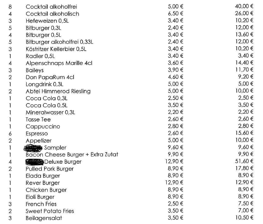 @HansensWurstens @bsch1960 @2xDoppelT das war 2019,  Burgerladen/Cocktailbar. Nicht alle tranken Alkohol, nicht jeder hatte Vorspeise. Burger 10-13€, 0,5l Bier 3,40€