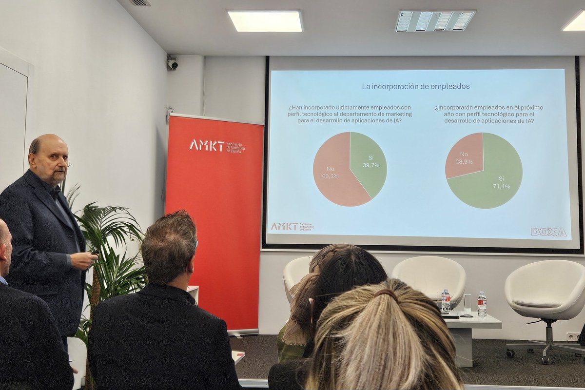 SCOPEN_es's tweet photo. "Casi el 40% de los Directores de #Marketing han incorporado perfiles #tecnológicos al departamento para el desarrollo de aplicaciones de #IA"

@GuillermoDOXA
#IAyHumanidad @AMKT_es https://t.co/RI4ajUSA39